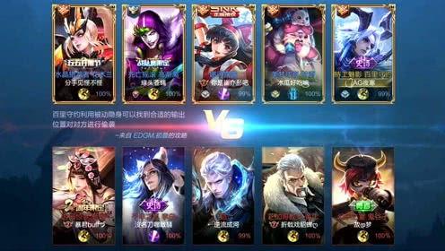 王者龙耀爆料君是谁啊视频,揭秘游戏界神秘爆料达人 第1张 王者龙耀爆料君是谁啊视频,揭秘游戏界神秘爆料达人 第1张